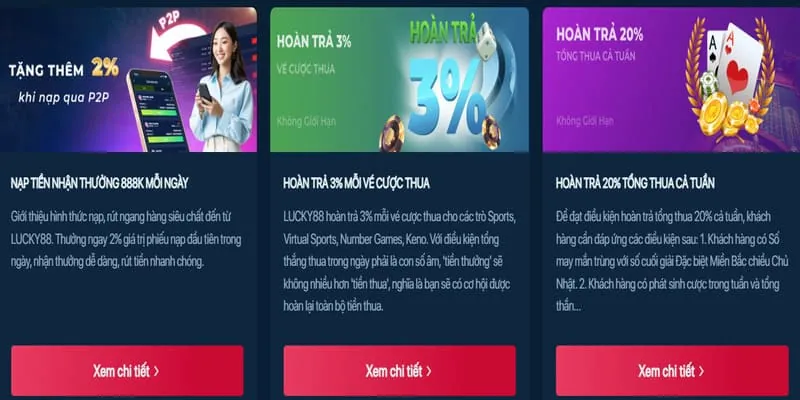 Các chương trình khuyến mãi hấp dẫn dành cho game bắn cá tại winmax1 chính thức