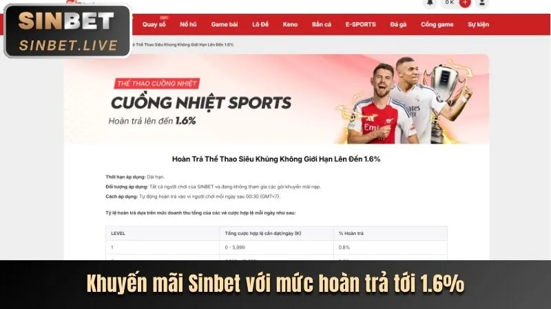 Ưu đãi chào mừng winmax1 chính thức